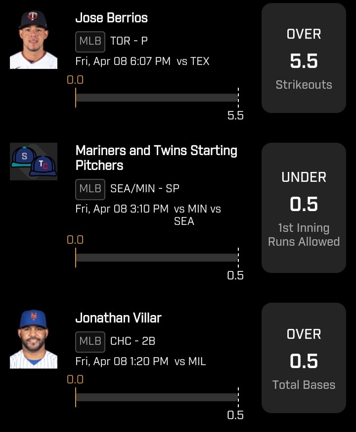 Benjamin Ditlevson tweet media