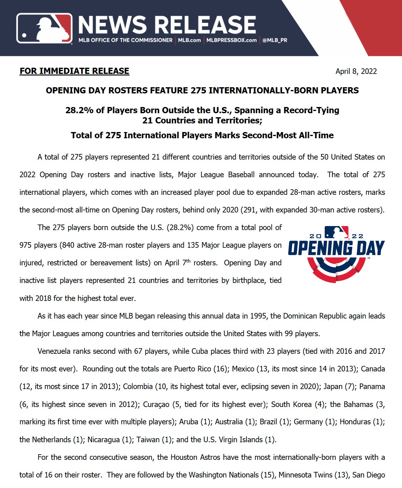 MLB Communications on Twitter "MLB Opening Day rosters feature 275