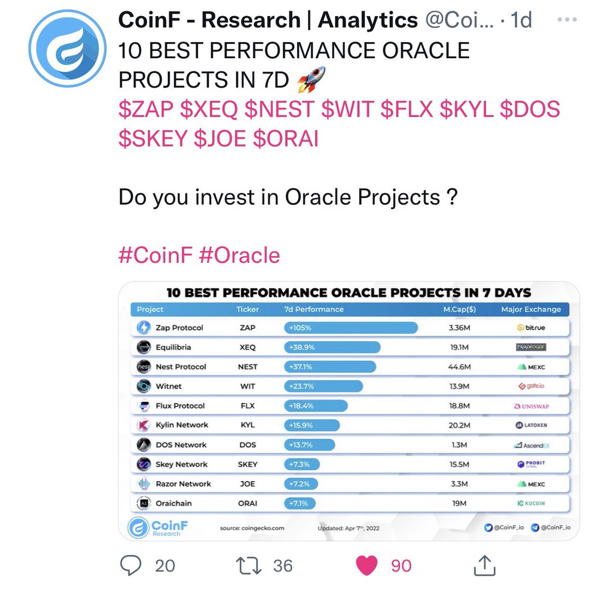 Nick Spanos tweet media