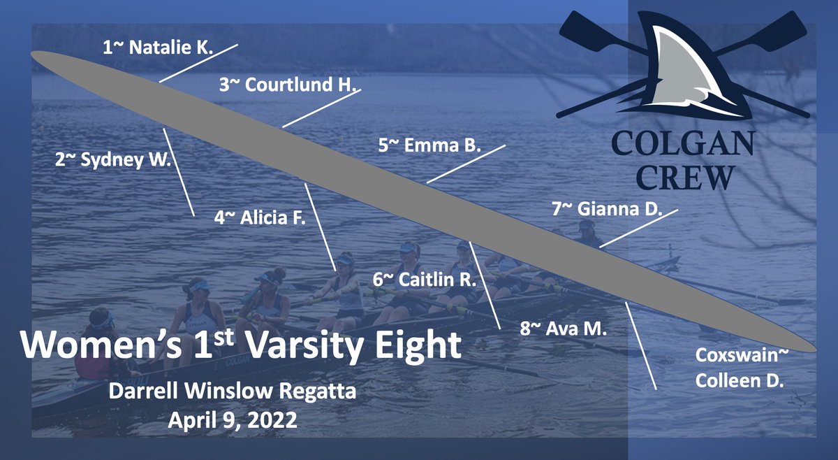 colgan_crew's tweet photo. Lady Sharks are ready to hit the water tomorrow! https://t.co/8odtRZewKr