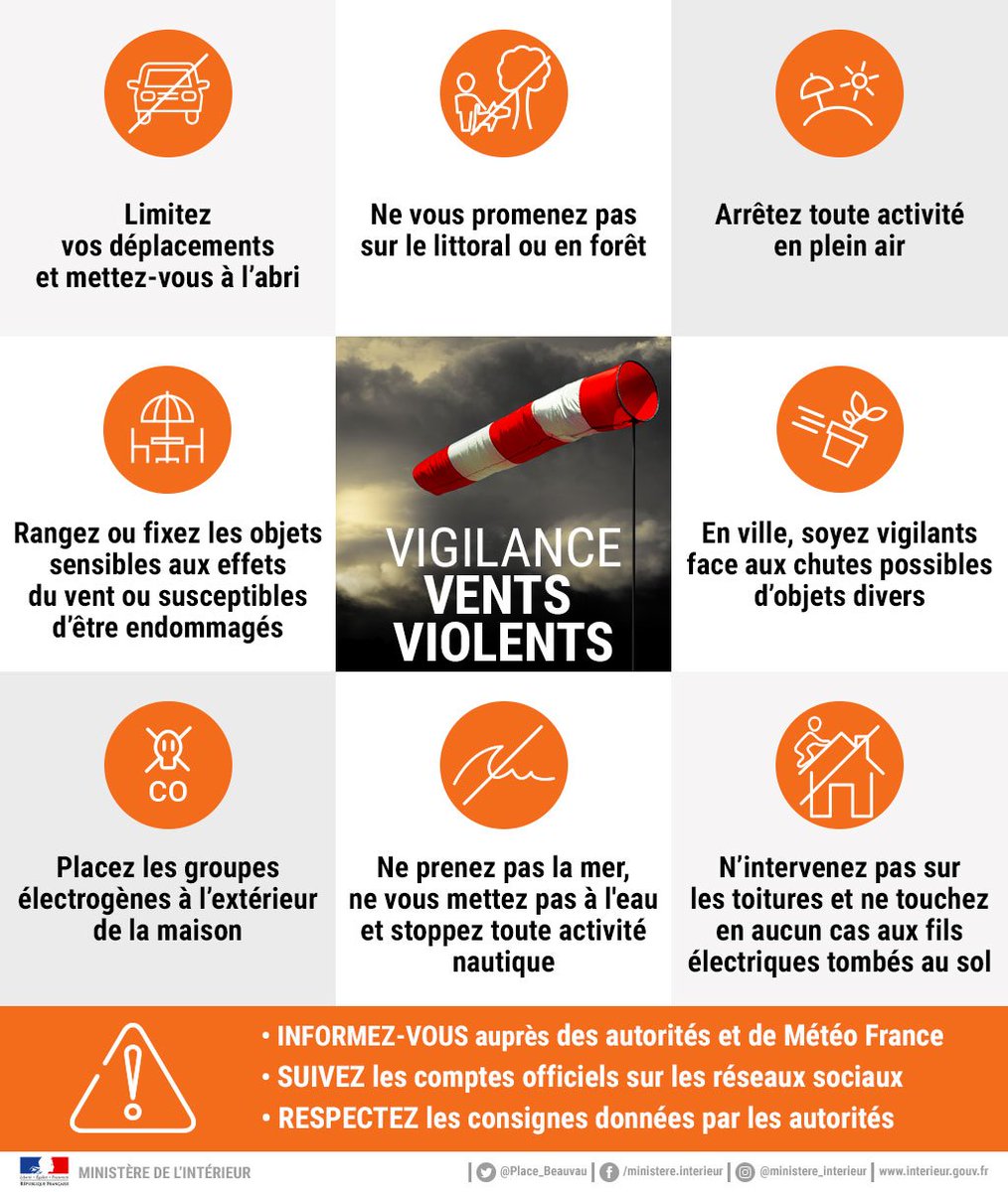 Prefet63's tweet photo. 🟠Tempête #Diego en cours | Rappel
@meteofrance a placé le département en #VigilanceOrange pour VENT VIOLENT depuis 16h, aujourd'hui
▶️Rafales de vent pouvant atteindre, et temporairement dépasser, 100 km/h.
⚠️ Restez vigilants et tenez-vous informés
https://t.co/01iBOXckuG https://t.co/I8ApHnibXT