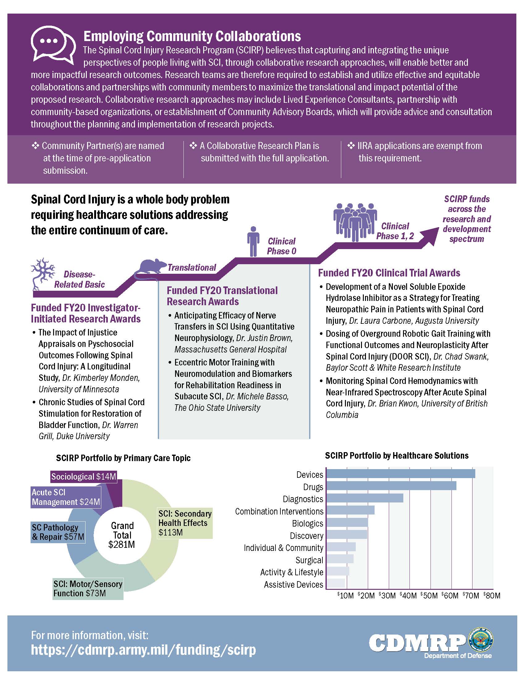 International Society for Regenerative Biology on Twitter "JUST