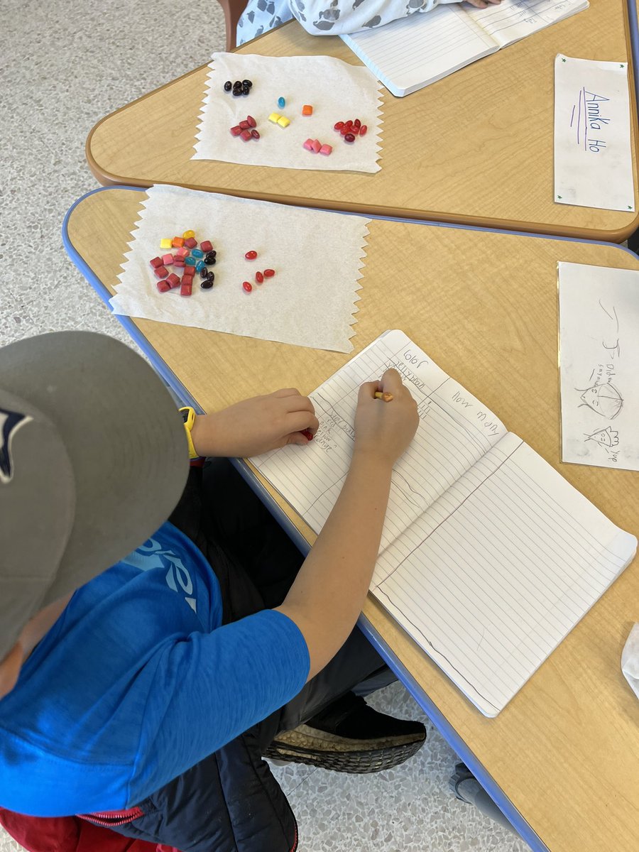 Ms_Miranda20's tweet photo. Have a surplus of starburst jelly beans? Have fourth graders practice their graphing skills! 📊📈🍬 #WeAreChappaqua #growwithgrafflin #mathissweet https://t.co/fnmK6YaWiR