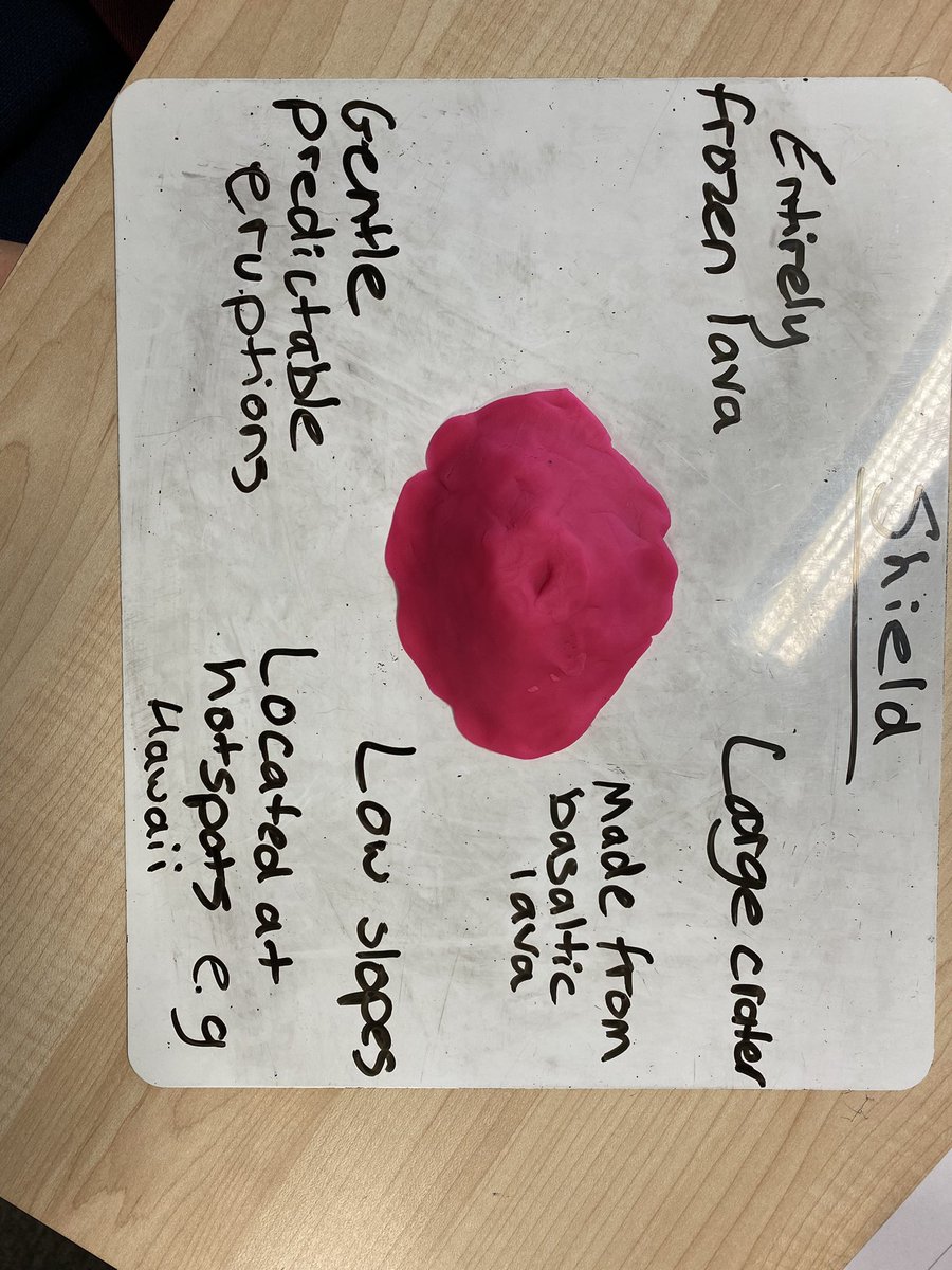 Geog_pha's tweet photo. Some interesting interpretations of the 6 volcano types with year 12 today 👍🏼 have a lovely Easter break ! https://t.co/2WjVHya2nA