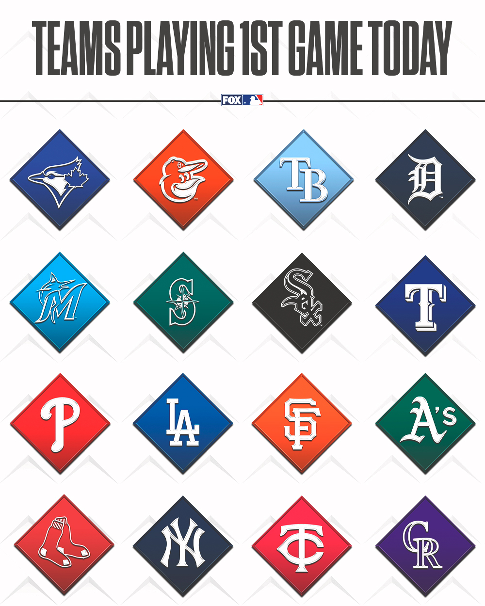 fox-sports-mlb-on-twitter-happy-openingday-to-these-squads-playing
