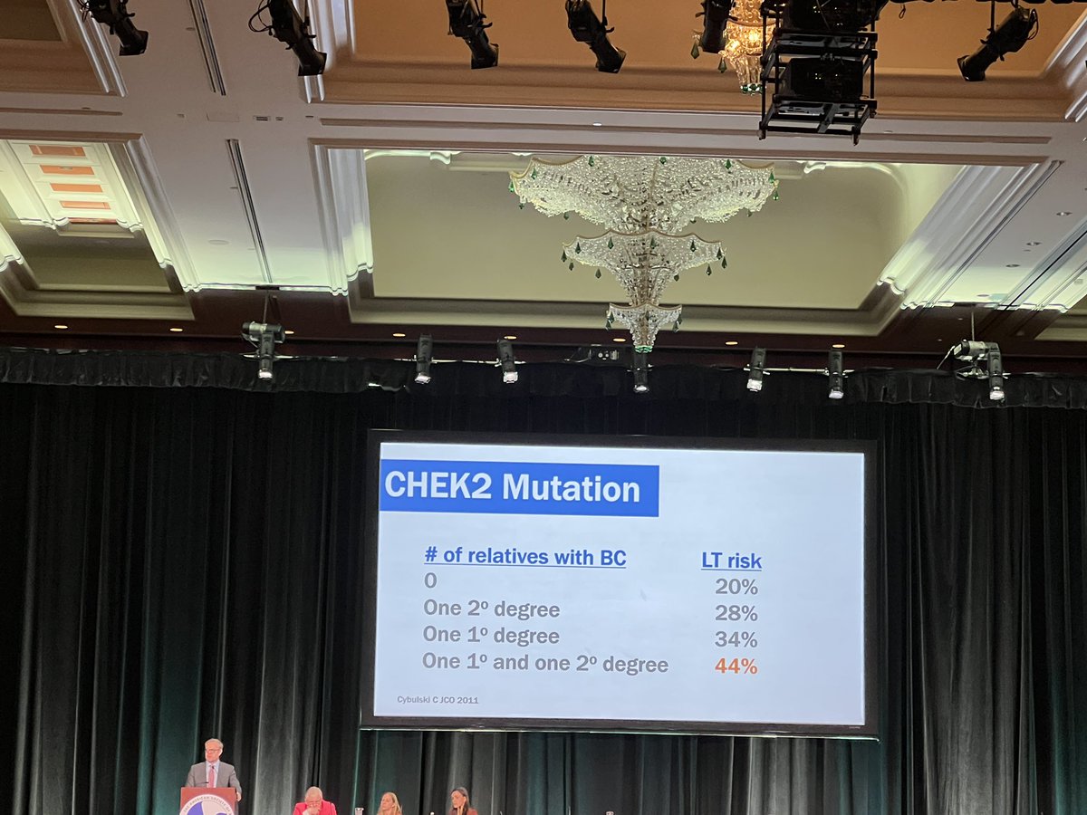 Puneet Singh, MD FACS (@puneetsinghmd) on Twitter photo Who should get risk-reducing mastectomy (can never 100% prevent breast ca)? High risk mutations - need to balance risks vs benefits. Moderate risk mutations - family history very important when making rec, based on <a href="/NCCN/">National Comprehensive Cancer Network (NCCN)</a>/<a href="/ASBrS/">ASBrS</a>. Great summary by Dr. Todd Tuttle <a href="/UMNews/">University of Minnesota</a> #ASBrS22 Who should get risk-reducing mastectomy (can never 100% prevent breast ca)? High risk mutations - need to balance risks vs benefits. Moderate risk mutations - family history very important when making rec, based on <a href="/NCCN/">National Comprehensive Cancer Network (NCCN)</a>/<a href="/ASBrS/">ASBrS</a>. Great summary by Dr. Todd Tuttle <a href="/UMNews/">University of Minnesota</a> #ASBrS22