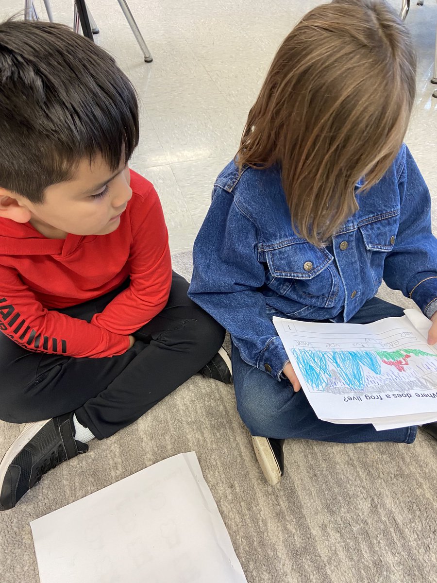 Reading our research books about frogs to others🐸#togetherweshine