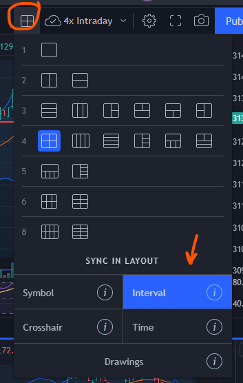 AllenHubble's tweet photo. How to synchronize your multi-chart time-frames in TradingView. https://t.co/kVwvCj0z8A