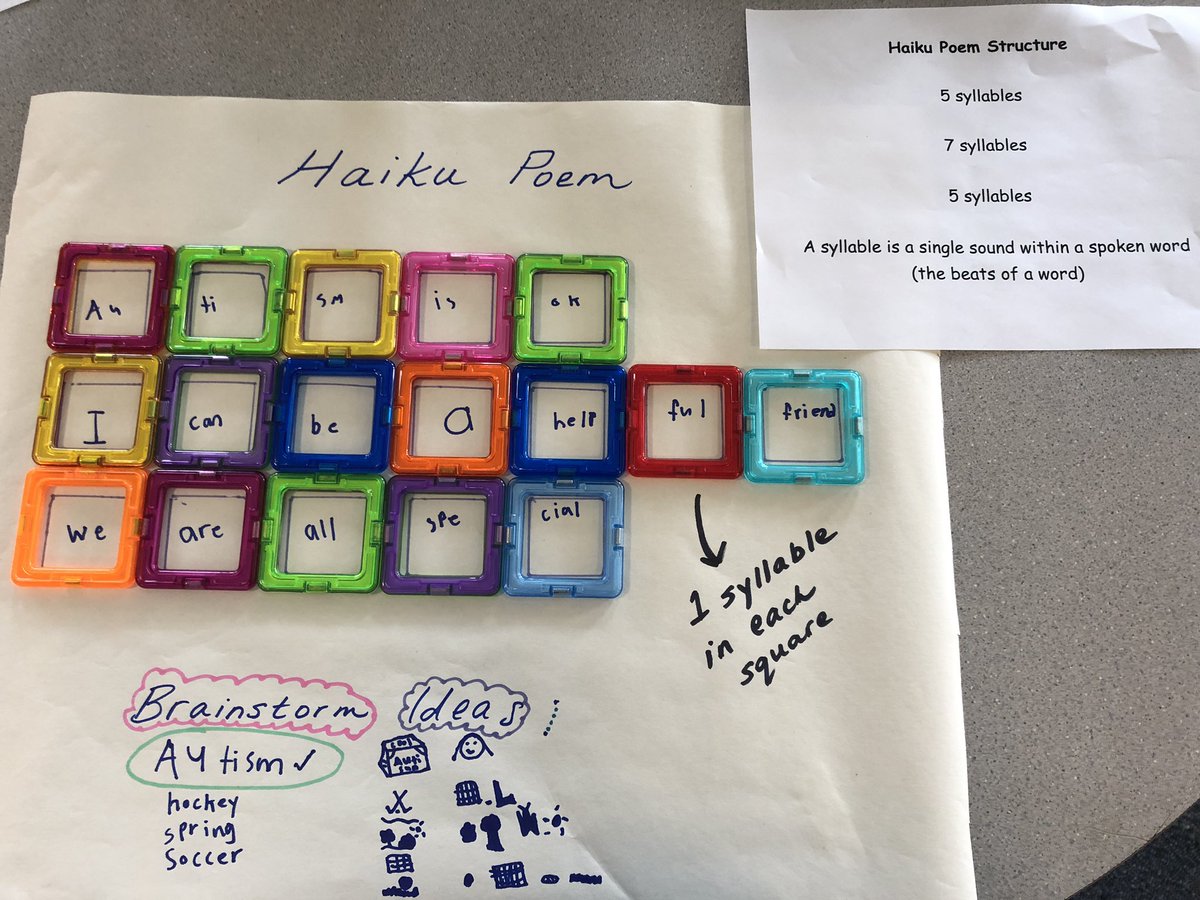 Beaumonde_LLC's tweet photo. Evidence that the learning environment is indeed the third teacher. Different LLC book displays inspired a poem on autism @VP_SBorges @PrincipalBuall https://t.co/d29DYPtddN