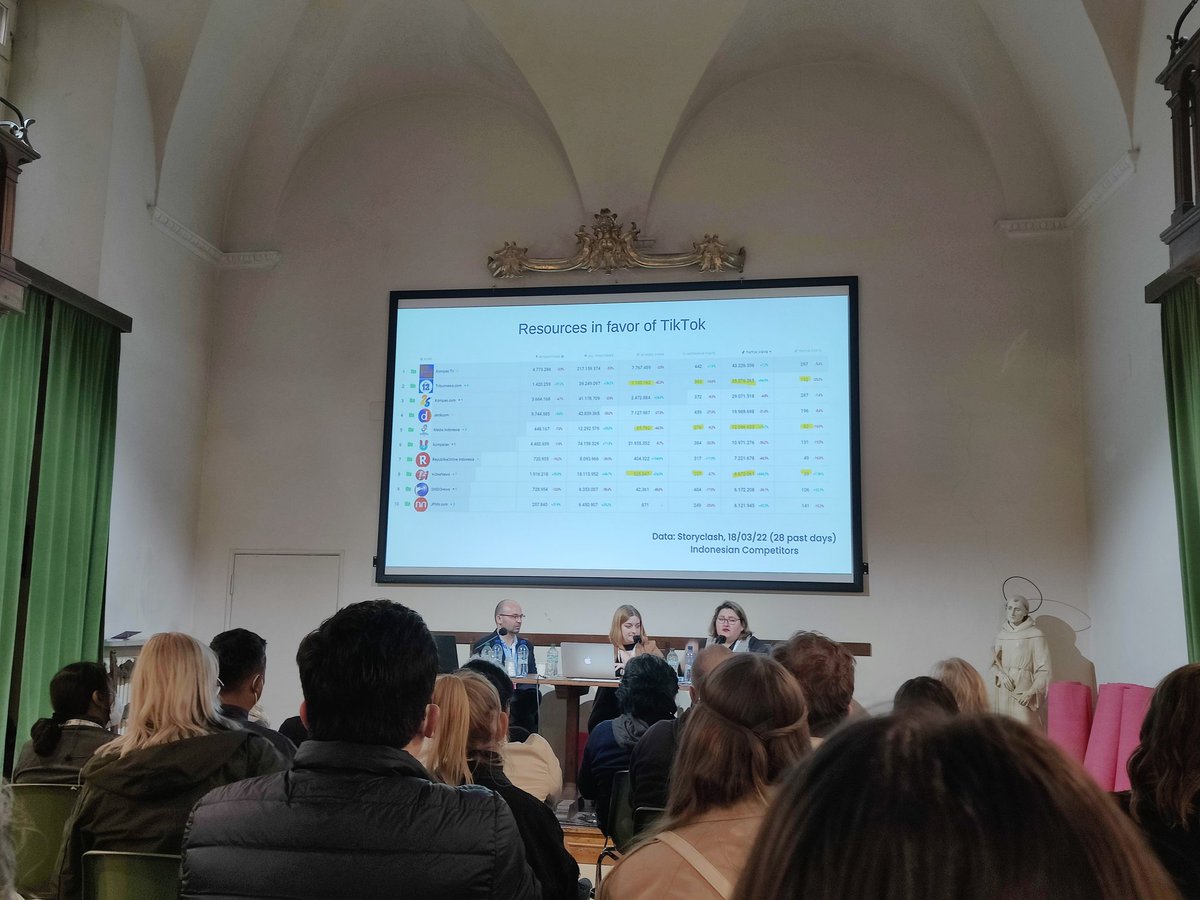 AnnaSalinasB's tweet photo. "Tik Tok VS Instagram", a great season on the pros and cons of each social media platform by the audience development team of @DeutscheWelle @YAlGannabi @erika_marzano @katthoever @journalismfest #IJF22 https://t.co/x1oF0LukN0