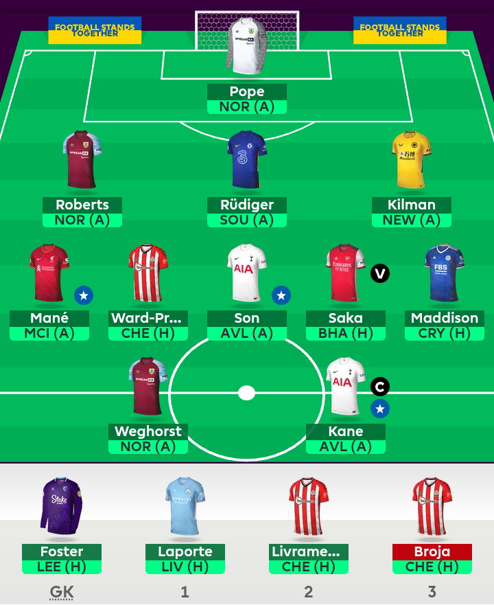 DNeedarest's tweet photo. GW32 🔒

One FT
Ramsey ➡ Maddison

Captain Kane 🎩

Good luck everyone 🍀

#FPL #FPLCommunity https://t.co/G4d46R1XZH