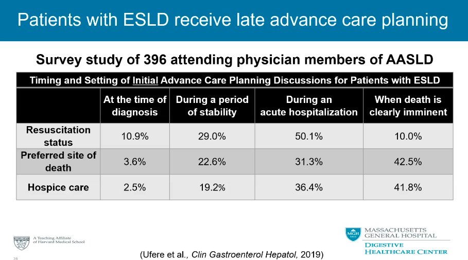 Lizzie Aby, MD tweet media