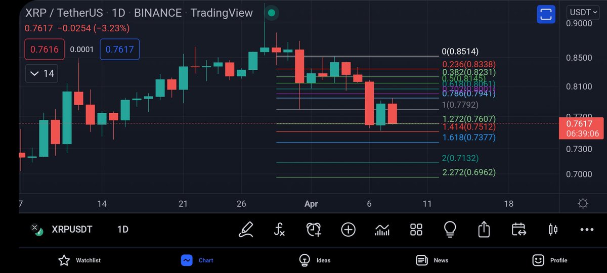 CoinsKid tweet media
