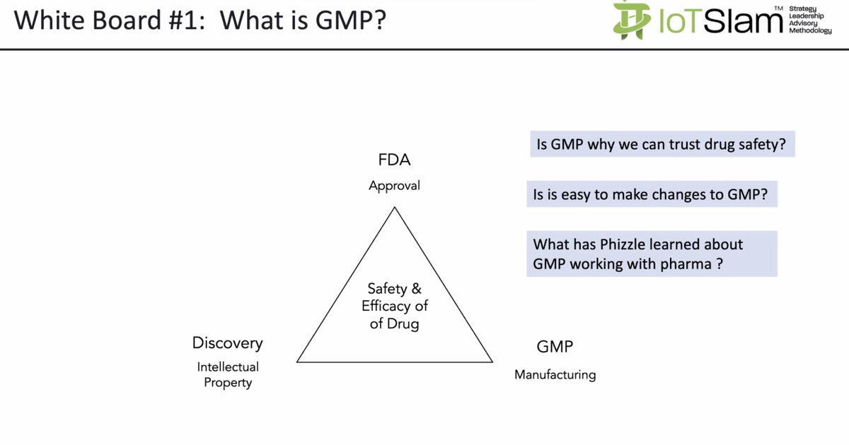 #DrugSafety #DrugEfficacy #GMP
@IoTslam @IoTchannel @TransparentRon