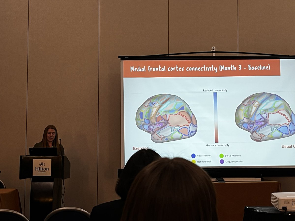 Only 12 weeks of exercise improves functional connectivity in the brain in breast cancer survivors! 🤯🧠#SBM2022 @enl_unmc @LindseyPageMS @DavidEWarrenPhD