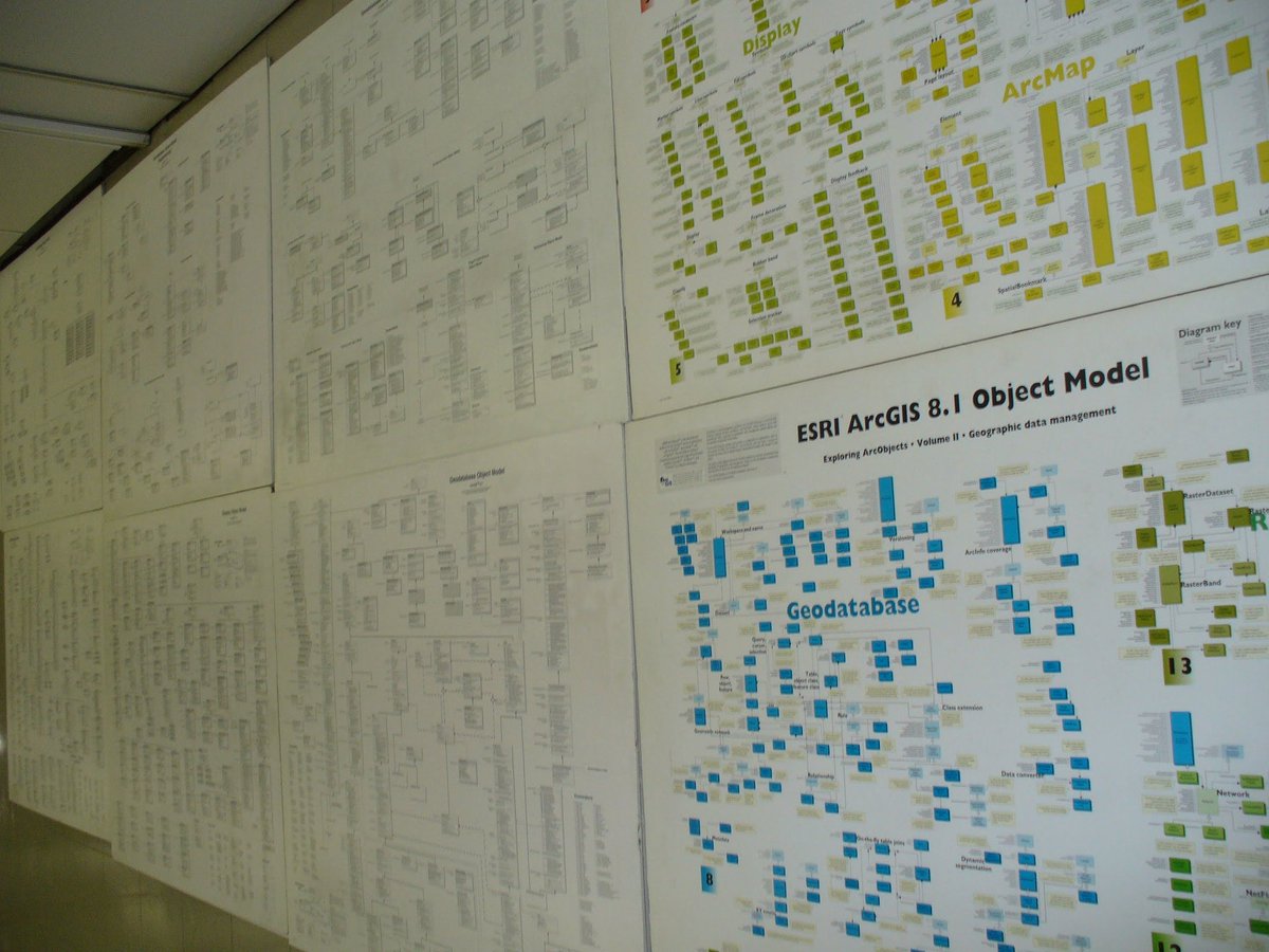kohsuke_hada's tweet photo. #ArcMap は自分のGIS人生でもあるし、仕事は #ArcObjects で育ったので、リタイヤになるのは悲しいです。
GISポータルやベースマップを使う必要がなければ、ArcMapで十分と言われても頷けます。今もARC/INFO (ArcInfo Workstation)の方が使いやすいといって使われている方もいますし。 https://t.co/pR5NcukRmV