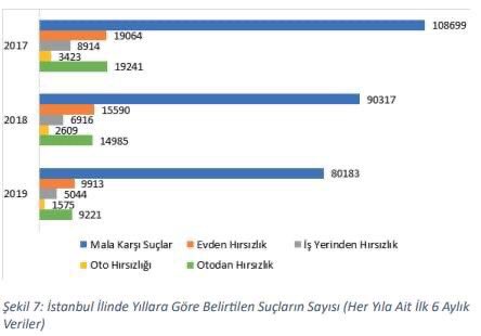 delibir71's tweet photo. Bakın görün İstanbul ne kadar refaha kavuşmuş bekçiler geldikten sonra. Bekçilerin hak ettiği 1+1 sistemi verilmeli.  #BekçiÇalışmaSaatleri https://t.co/mqv61Ebg7a