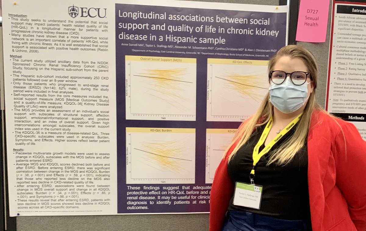 TLStallings's tweet photo. Had the honor of presenting longitudinal data analysis of a Hispanic #CKD cohort, examining the potential impact of social support prior to and after #ESRD diagnosis on kidney disease-QoL domains at @BehavioralMed’s Poster Session this morning #sbm2022 https://t.co/DcR1xiXIKS
