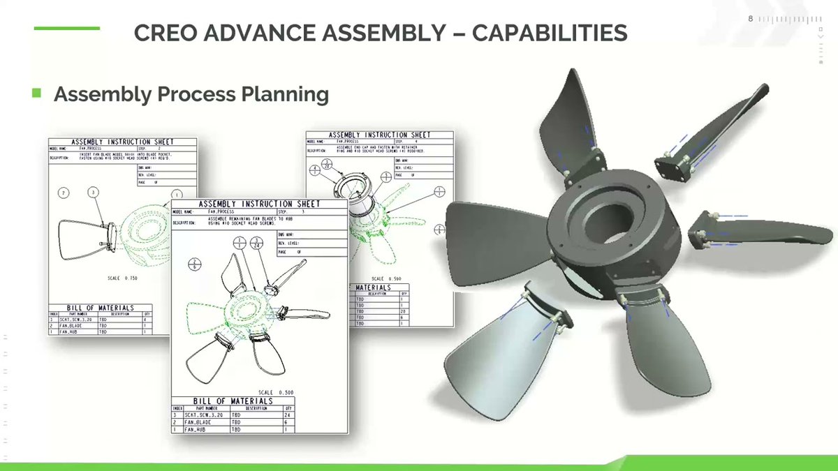 Novedge's tweet image. Teamwork that is flexible, efficient, and safe! Check out our latest #NovedgeWebinar with @PTC ! #Creo #AdvancedAssembly youtube.com/watch?v=oQ00A9…