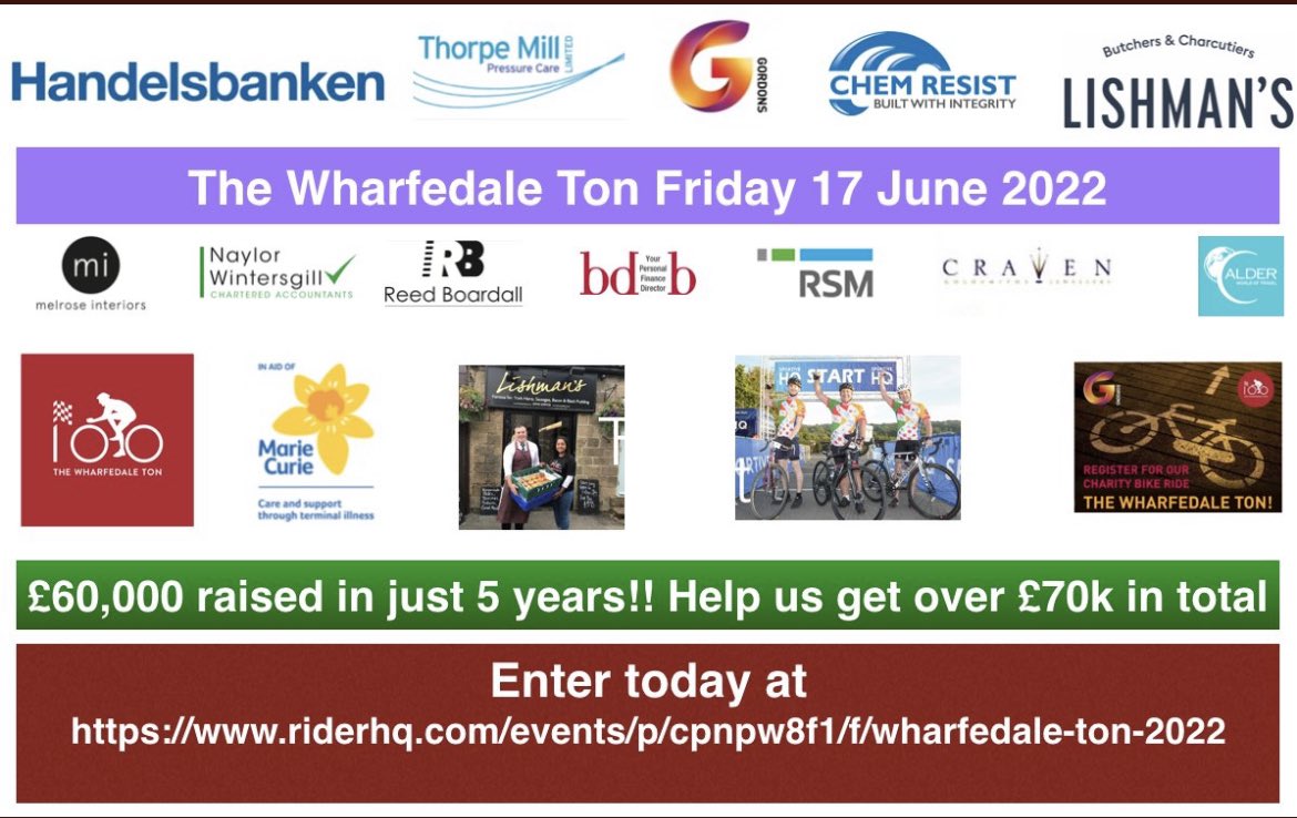 CharityCycle tweet media