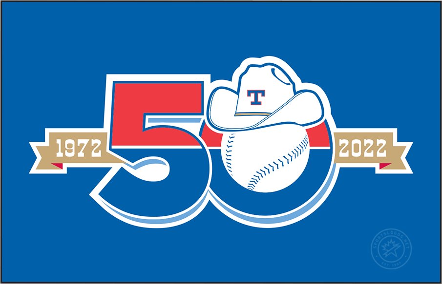 Chris Creamer on Twitter "Texas Rangers announce they'll wear 1972 throwback uniforms for five