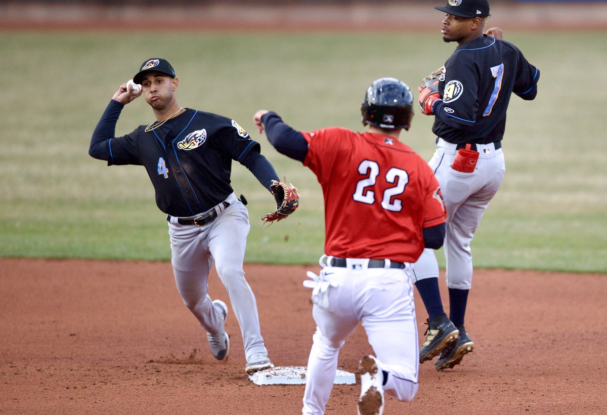 Brayan Rocchio’s double play gets the <a href="/AkronRubberDuck/">Akron RubberDucks</a> out of an early jam. <a href="/rocchio05/">Brayan Rocchio</a> <a href="/MiLB/">Minor League Baseball</a> #MiLBOpeningNight