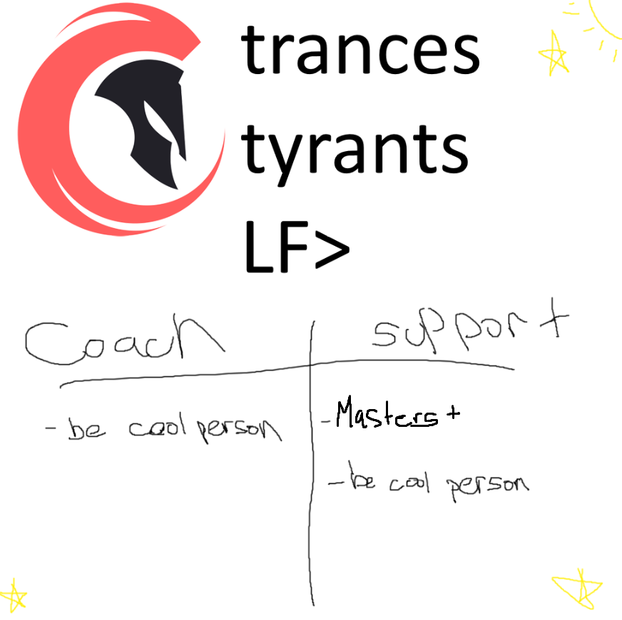 TrancesTyrants's tweet photo. I forgot to post the infographic https://t.co/zpFvc91ut3