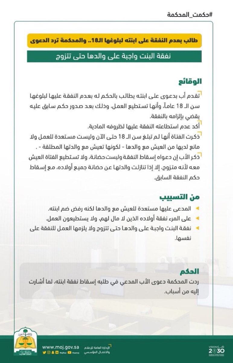 #نفقة البنت واجبة على والدها حتى تتزوج.