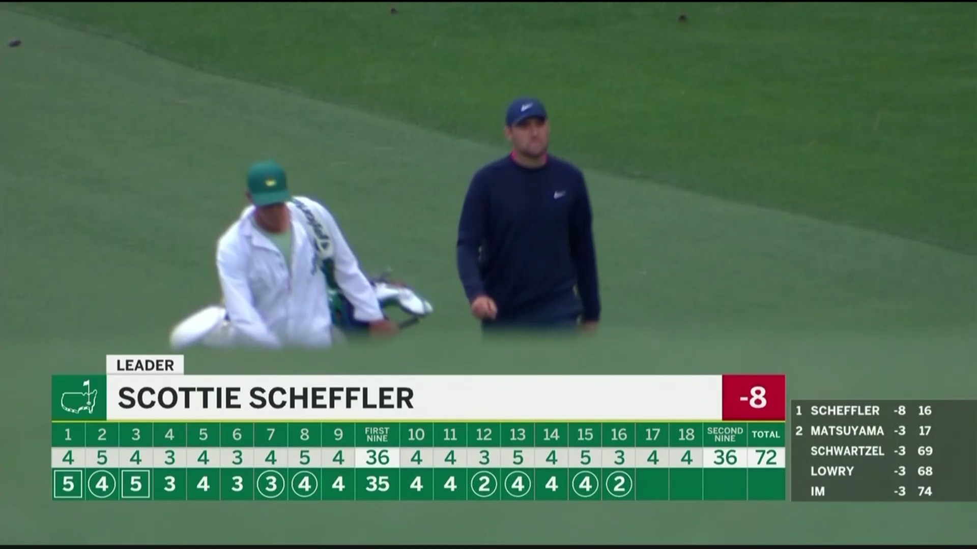 GOLF on CBS ⛳ on Twitter "Scottie Scheffler has played the last ten