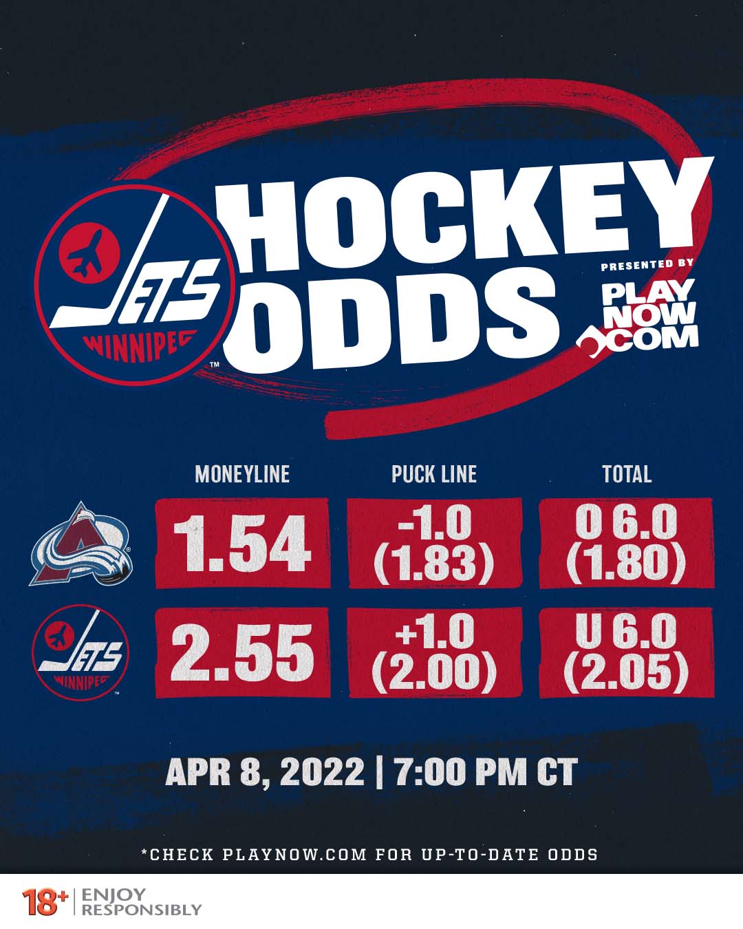 Winnipeg Jets on Twitter "Here are your Hockey Odds as the NHLJets