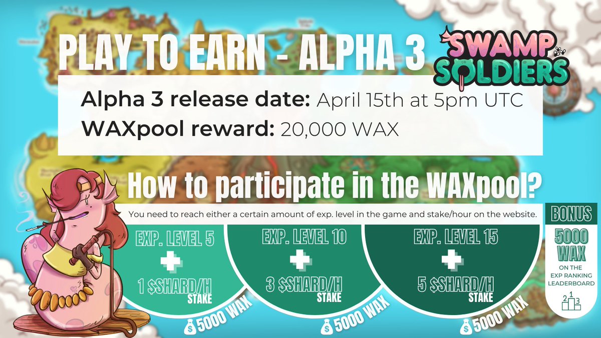 The wait is over! Alpha - Round 3 will be online in a week, and we are giving players 20,000 WAX🪙!

Go ahead and get your Game Passport in the market bit.ly/SwampMarket and create your account on the website bit.ly/swampsoldiersW… .

#PlayToEarn #WAX #SwampSoldiers