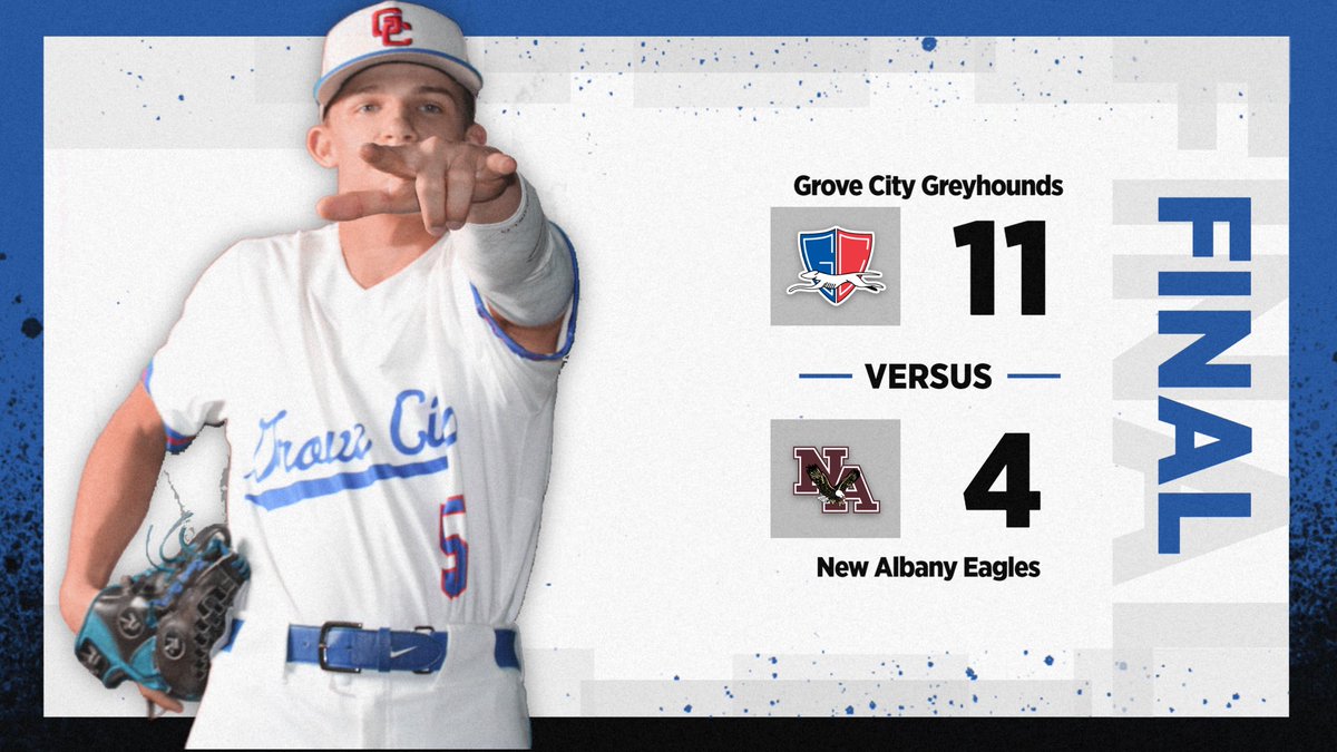 GCBaseball2024's tweet photo. Final
Hounds bounce back
@HolmstromKeegan throwing a CG
#GCNation https://t.co/OCKCrhTKJ6