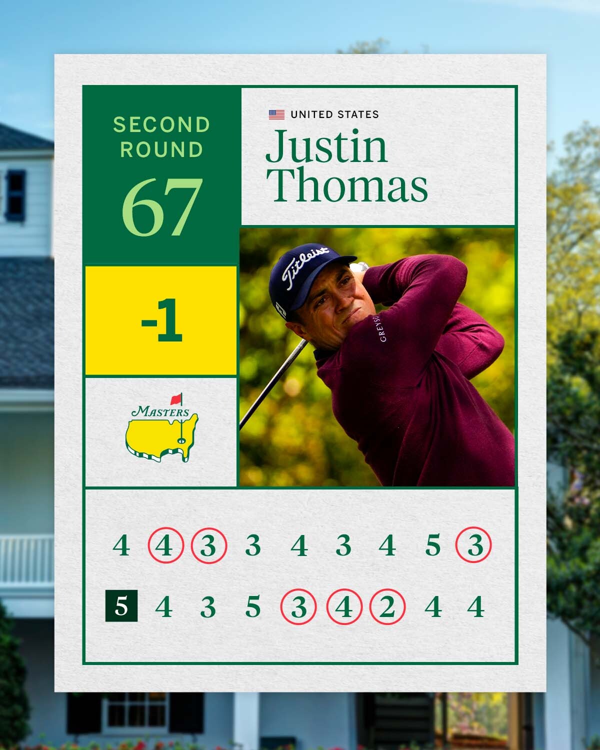 the masters jordans