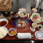 ツイートに含まれる画像