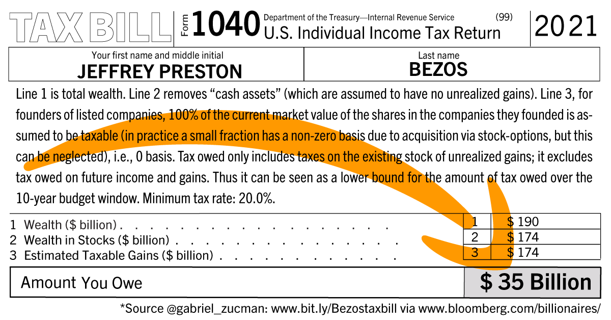ElektraResists2020 Wears masks, saves lives! 💙 tweet media