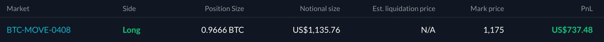tungstendice's tweet image. Options land is my weakest link, but when volatility got surprisingly cheap for the weekend leading to CPI numbers, I am gonna buy a microscopic size to play around and learn something. Forget #PlayToEarn , I'm more excited about to #PayToLearn. 🤔Did i just make an anagram?