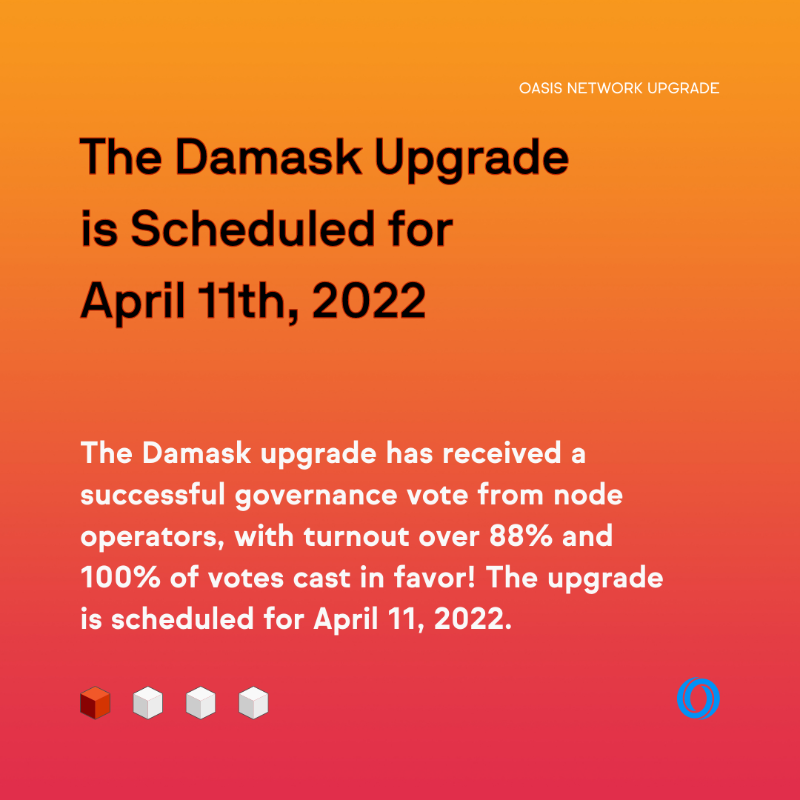 OasisProtocol's tweet photo. The Damask Upgrade for the Oasis Network has been approved! 🚀

Please expect the network to halt on April 11th at 8:30AM UTC with services unavailable (Wallets, Block explorers, ParaTimes, On-Chain Transactions w/ DApps) until upgrade completion 💯

Read more about Damask 👇