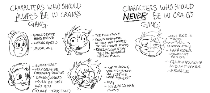 I dont take criticism
#SouthPark 