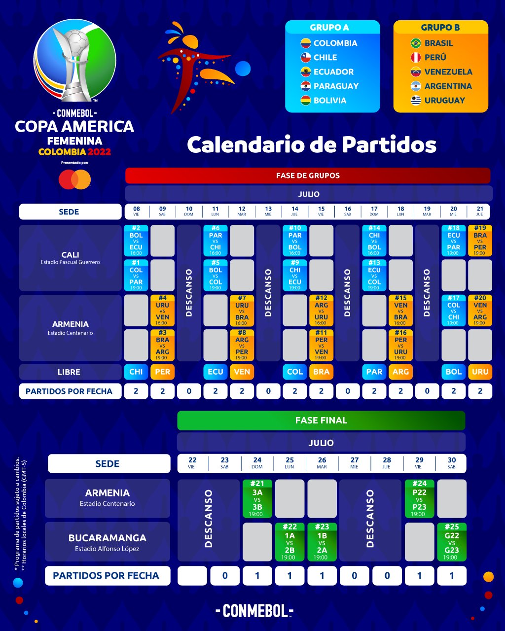Copa América on Twitter "📢 ¡Todo listo! La CONMEBOL Copa América