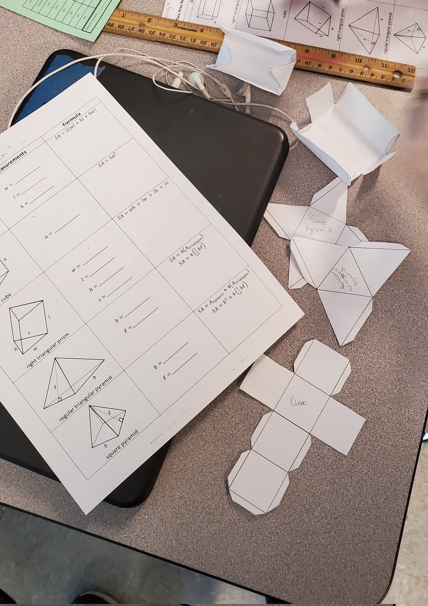 Learning about surface area with nets! <a href="/DMSMedia411/">Dixon Middle School</a>