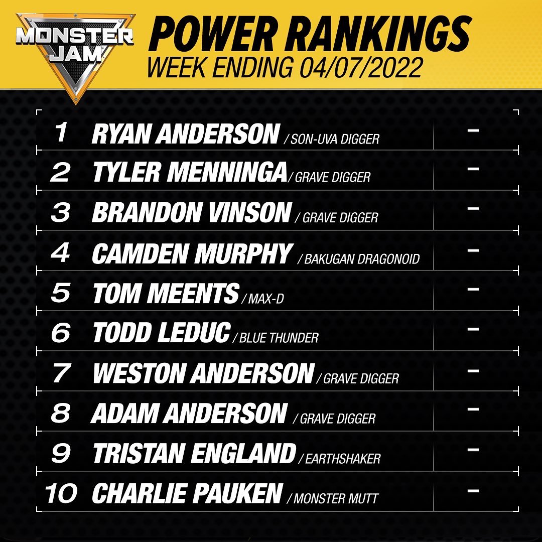 Monster Jam on Twitter: