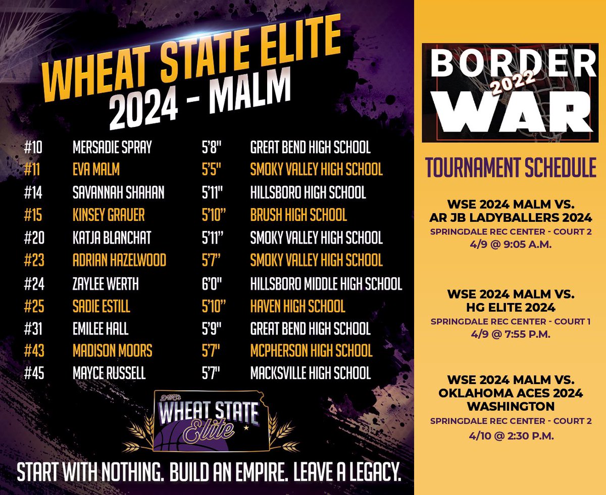 This team already has a couple warm-up weekends under their belt finding success in each outing! Time to take the next step let’s go 3-0…compete every second ladies!!! #WSEFamily <a href="/laceyjbrooks/">Lacey Brooks</a> <a href="/CN3Training/">Craig Nicholson</a> <a href="/Coach_dpaul/">Dwayne Paul</a>
