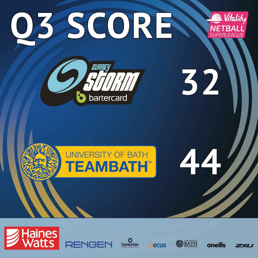 Team Bath Netball on Twitter "What a team performance by our 