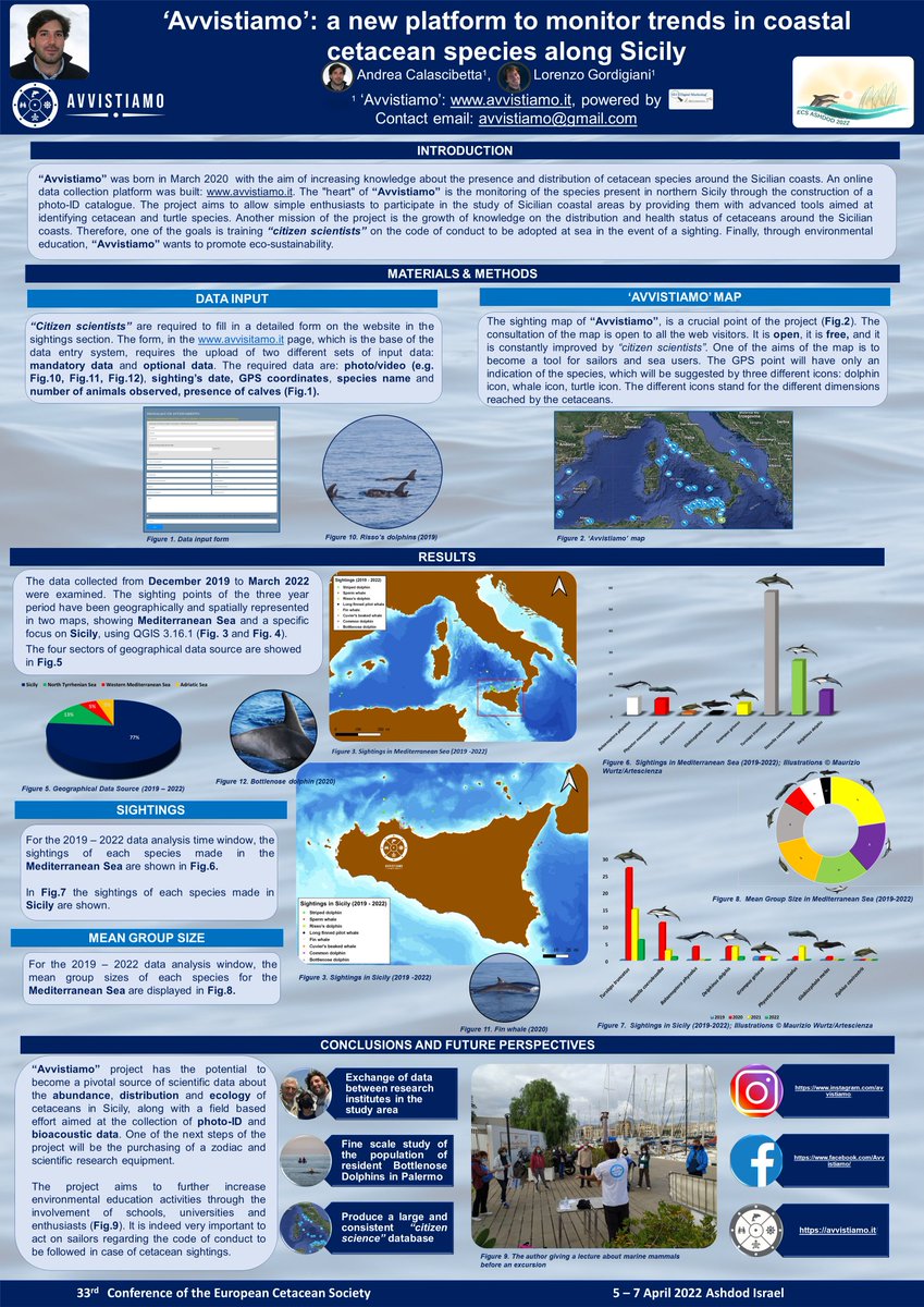 During the ECS Ashdod 2022 a first poster about 'Avvistiamo' was delivered to the scientific community. And i am really proud of being part of this great work 🐋🐬🐳 #ecsashdod2022 #marinemammalscience