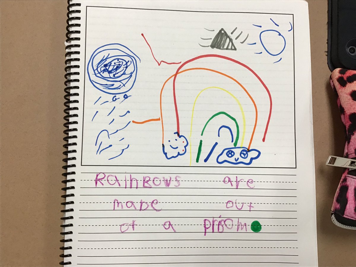 EllieFater's tweet photo. Rainbow week 2022 was a success! 🌈 https://t.co/uyhjEcLefq