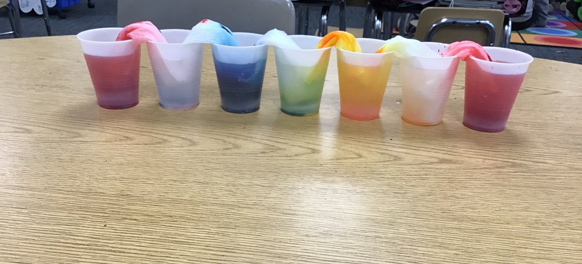 EllieFater's tweet photo. We also made a “walking rainbow!” My students have gotten so excited about science this year as we incorporate it in creative ways. #science https://t.co/0XgmDNshDX