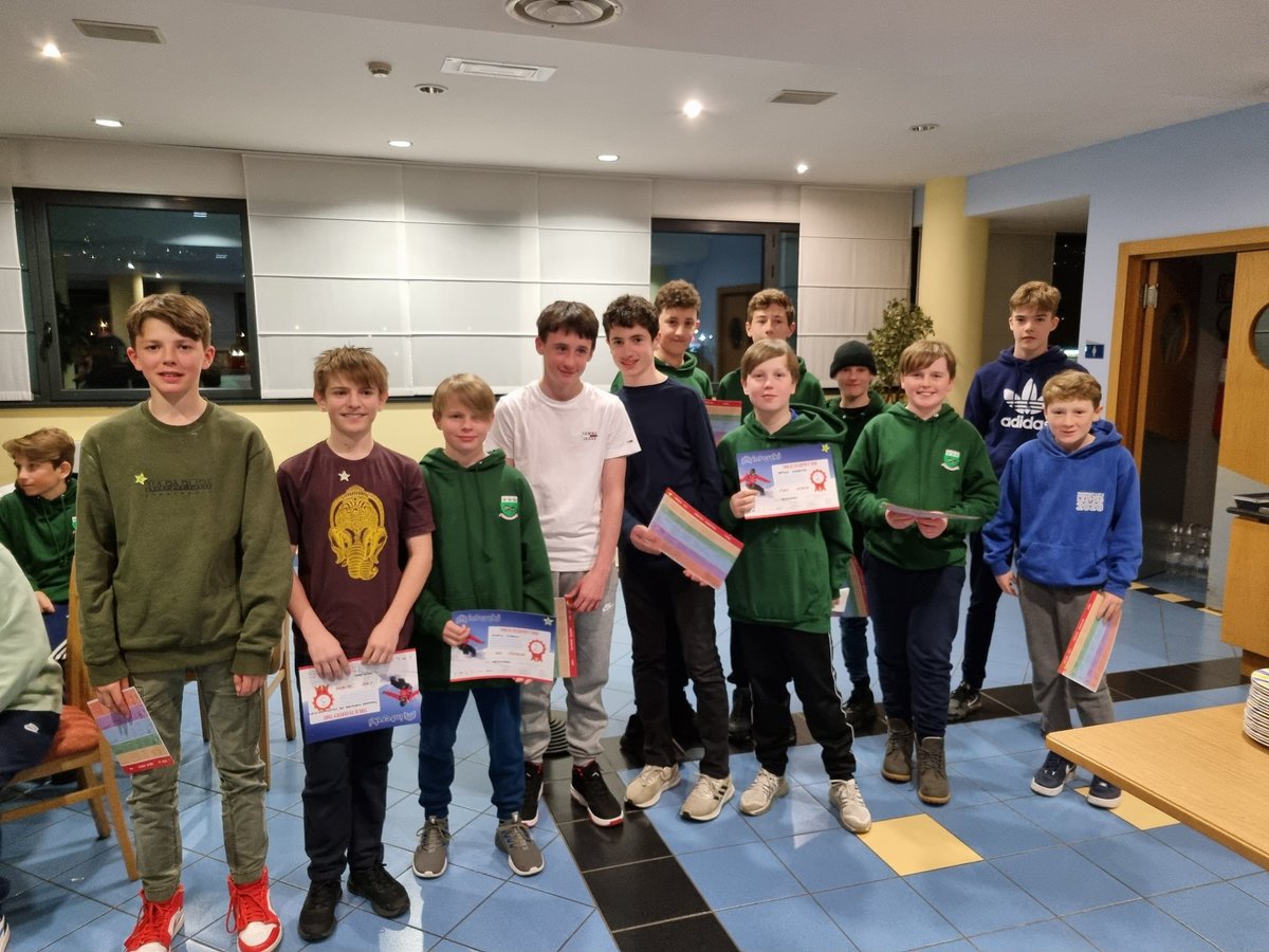 badgerskiing's tweet photo. What a fantastic week! We had our awards evening to recognise the excellent progress made by all 🏅🎿 https://t.co/81tFbuDw7Z