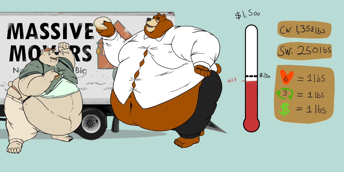 KyredenDraws's tweet photo. "Sorry that was so slow, bud. Oof, bossman says you were my last move. I'm getting an office next week, hah. Thanks for the doughnuts, these are really good!"

Seems his weight is finally catching up to him, a wobbling mass of fat leading the way wherever he waddles. https://t.co/mgt4Di56s0