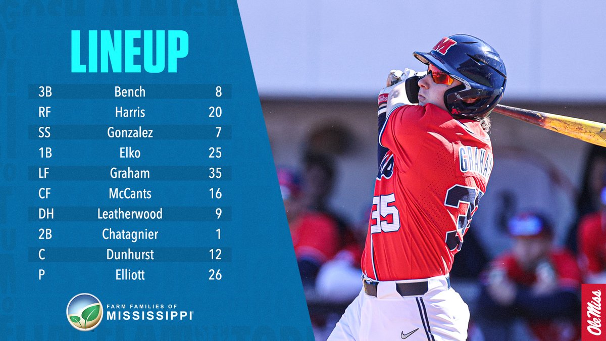CoachMikeBianco's tweet photo. Game 1 lineup vs. Alabama! #PackSwayze https://t.co/CER6Txiwms