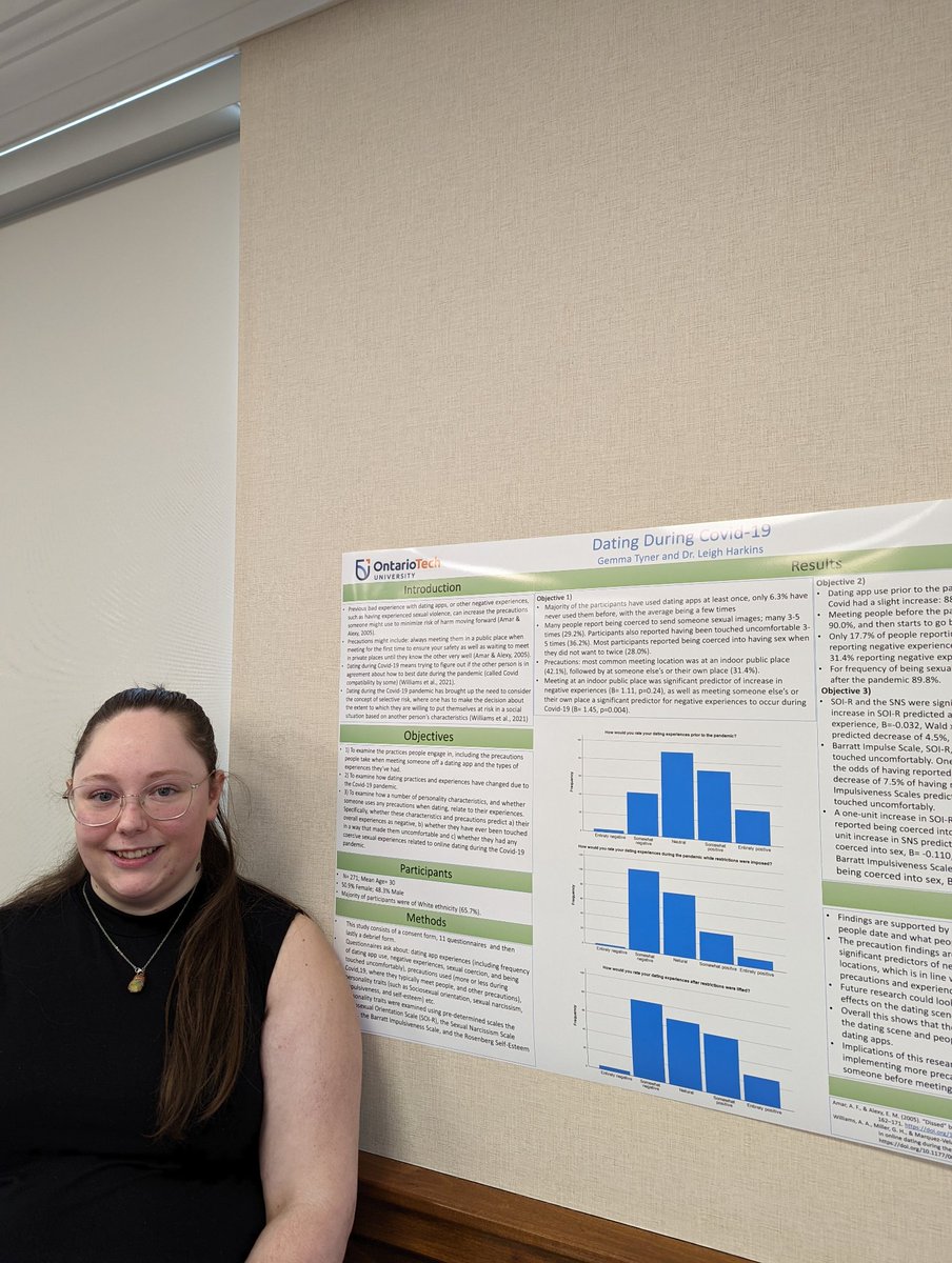 Fascinating research presented today by <a href="/gemma_131/">Gemma</a> at <a href="/OTfpsych/">Ontario Tech Forensic Psych</a>'s  Hon.Thesis poster day looking at changes to dating practices during the Covid-19 pandemic and the relationship between precautions used and the impact on experiences of sexual coercion. Great job, Gemma!